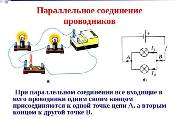 Блэкспрут зеркало рабочее 1blacksprut me