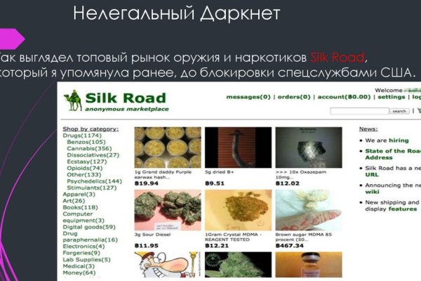 Блэкспрут площадка 1blacksprut me