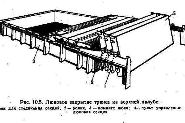 Сайт блэкспрут blacksprut adress com